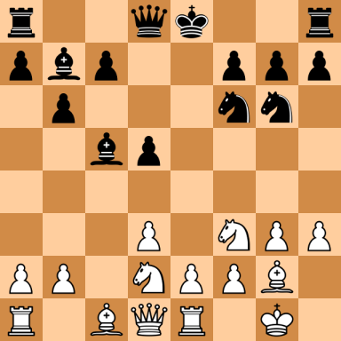 Petrosian, Tigran V – Beliavsky, Alexander G