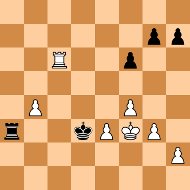 Petrosian, Tigran V – Beliavsky, Alexander G