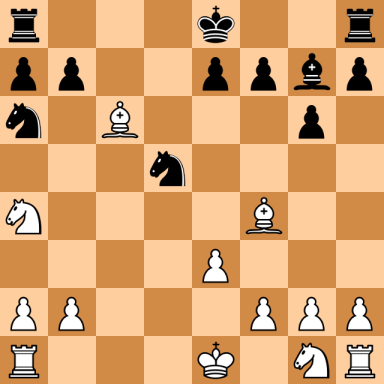 Petrosian, Tigran V – Bronstein, David I