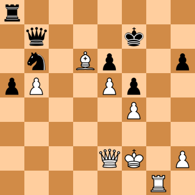 Petrosian, Tigran V – Chachua
