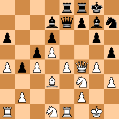 Petrosian, Tigran V – Geller, Efim P