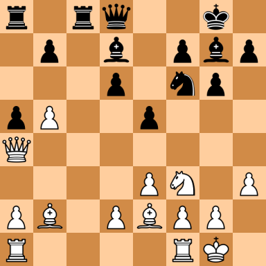 Petrosian, Tigran V – Gligoric, Svetozar