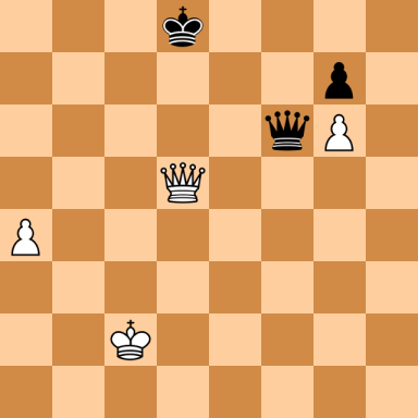 Petrosian, Tigran V – Gulko, Boris F