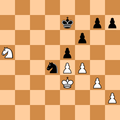 Petrosian, Tigran V – Ivanovic, Bozidar