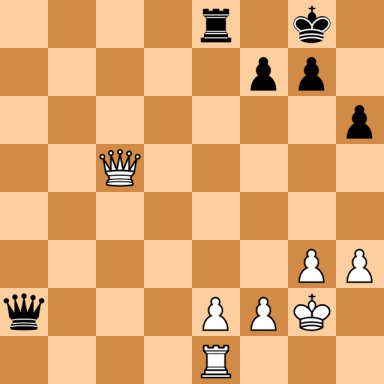 Petrosian, Tigran V – Karpov, Anatoly