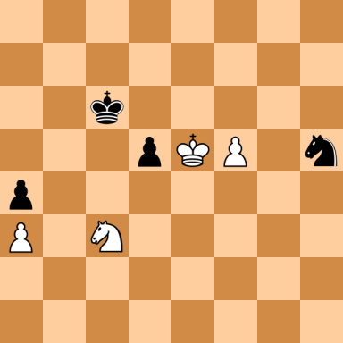 Petrosian, Tigran V – Keene, Raymond D
