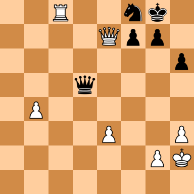 Petrosian, Tigran V – Keres, Paul