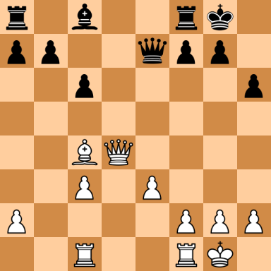 Petrosian, Tigran V – Keres, Paul
