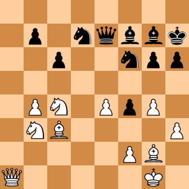 Petrosian, Tigran V – Knezevic, Milorad