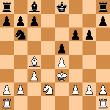 Petrosian, Tigran V – Kortschnoj, Viktor