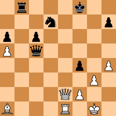 Petrosian, Tigran V – Kortschnoj, Viktor