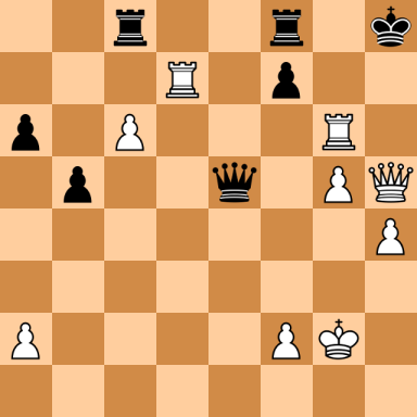 Petrosian, Tigran V – Kortschnoj, Viktor