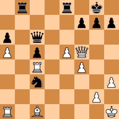 Petrosian, Tigran V – Kuzmin, Gennadi P