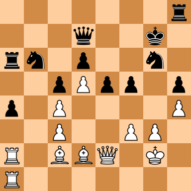 Petrosian, Tigran V – Lombardy, William James