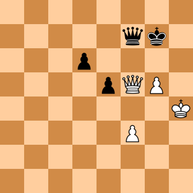 Petrosian, Tigran V – Minic, Dragoljub
