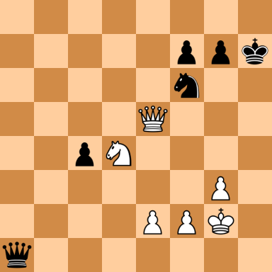 Petrosian, Tigran V – Polugaevsky, Lev