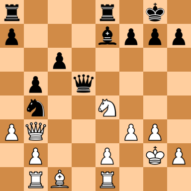Petrosian, Tigran V – Portisch, Lajos