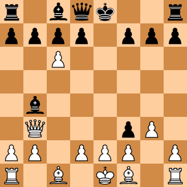 Petrosian, Tigran V – Ree, Hans
