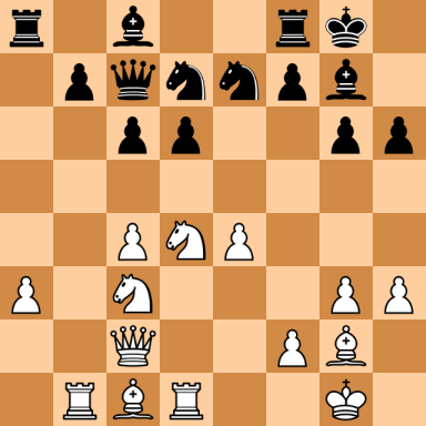 Petrosian, Tigran V – Sax, Gyula