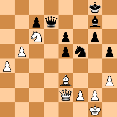 Petrosian, Tigran V – Sax, Gyula