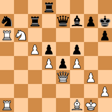 Petrosian, Tigran V – Sibarevic, Milenko