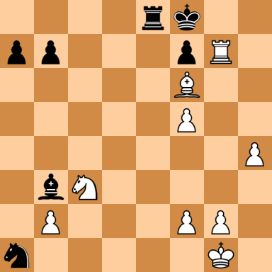 Petrosian, Tigran V – Sosonko, Gennadi