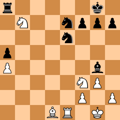 Petrosian, Tigran V – Taimanov, Mark E