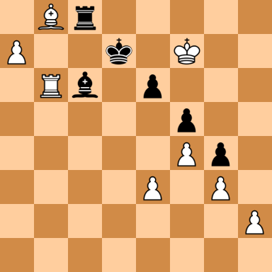 Petrosian, Tigran V – Taimanov, Mark E