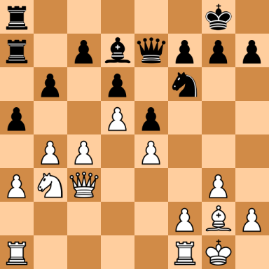 Petrosian, Tigran V – Tal, Mihail