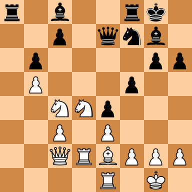 Petrosian, Tigran V – Tukmakov, Vladimir B