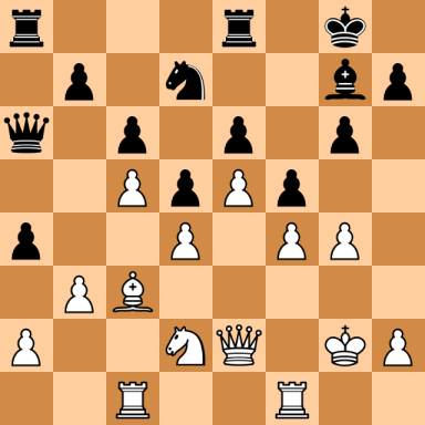 Petrosian, Tigran V – Tukmakov, Vladimir B