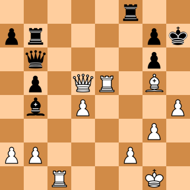 Petrosian, Tigran V – Vaganian, Rafael A