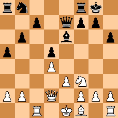 Petrosian, Tigran V – Vaganian, Rafael A