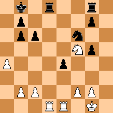 Ravinsky, Grigory Ionovich – Petrosian, Tigran V