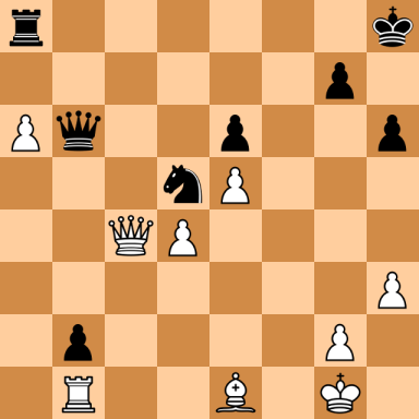 Reshevsky, Samuel Herman – Petrosian, Tigran V