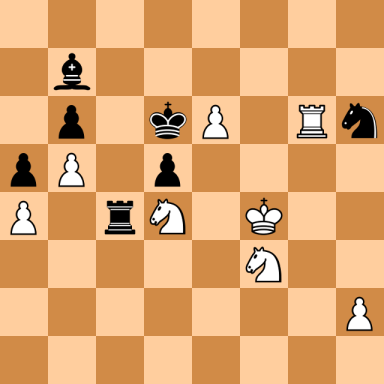 Shishov, Mikhail Vasilievich – Petrosian, Tigran V