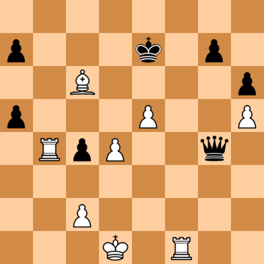 Smyslov, Vassily – Botvinnik, Mikhail