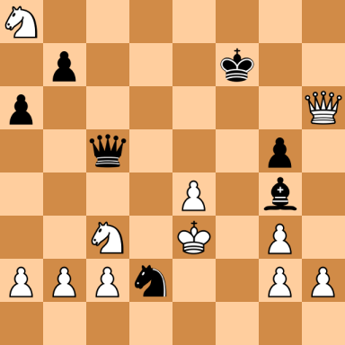 Tal, Mihail – Petrosian, Tigran V
