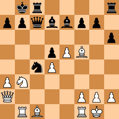 Tal, Mihail – Petrosian, Tigran V