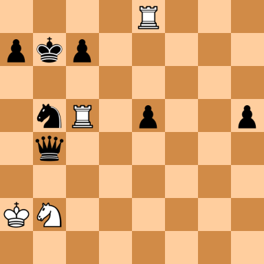 Tarrasch, Siegbert – Alekhine, Alexander