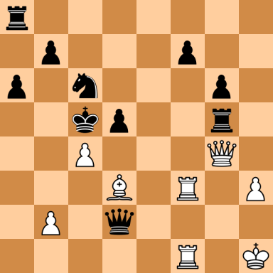 Tukmakov, Vladimir B – Petrosian, Tigran V
