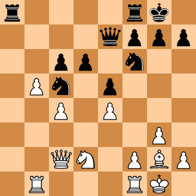 Unzicker, Wolfgang – Petrosian, Tigran V
