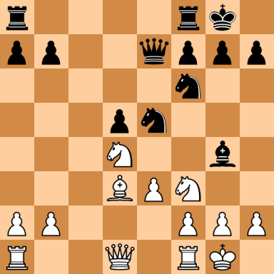 Vasiukov, Evgeni – Petrosian, Tigran V