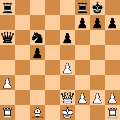 Bronstein, David I – Spassky, Boris V