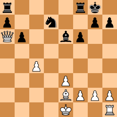 Wexler, Bernardo – Spassky, Boris V