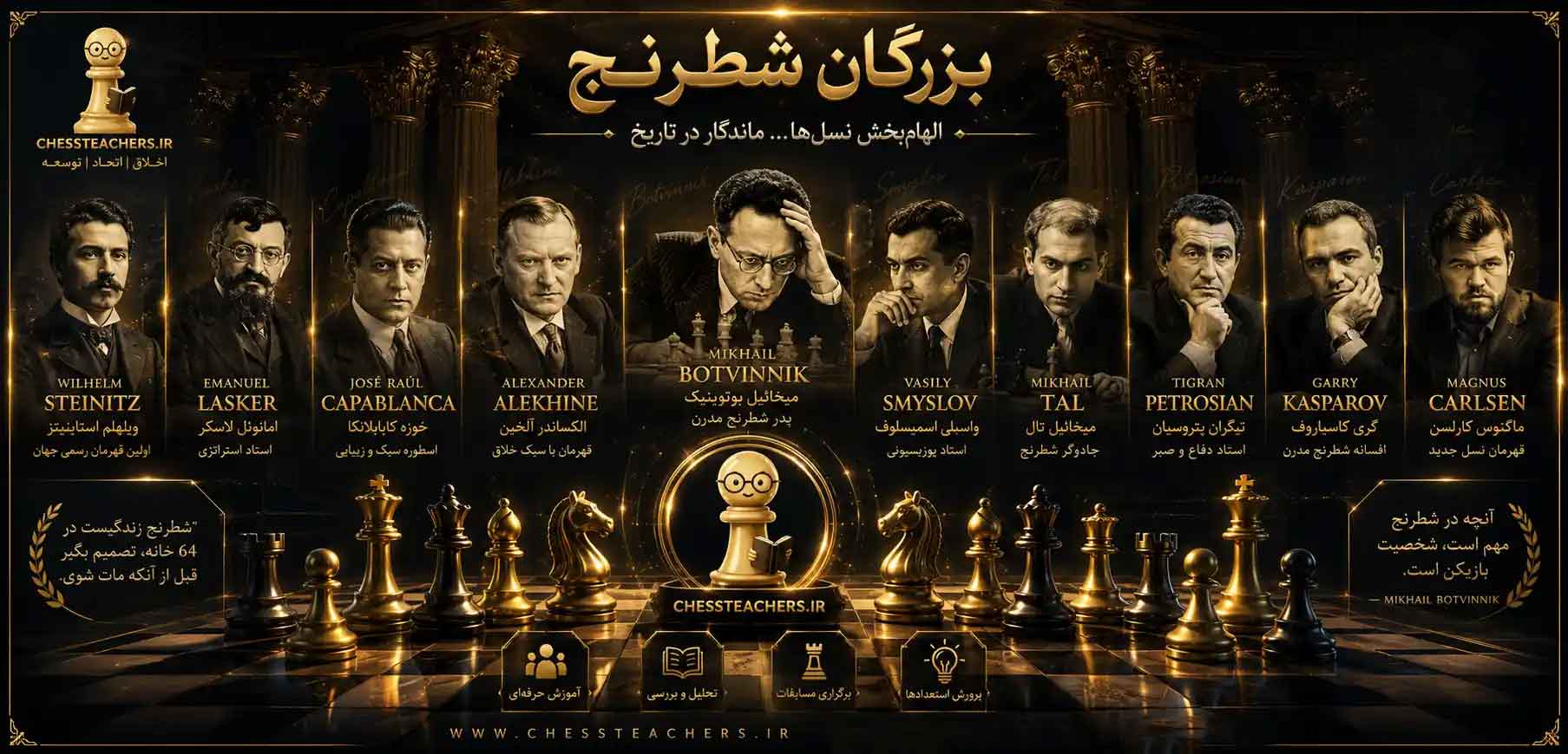 بزرگان-شطرنج-جهان