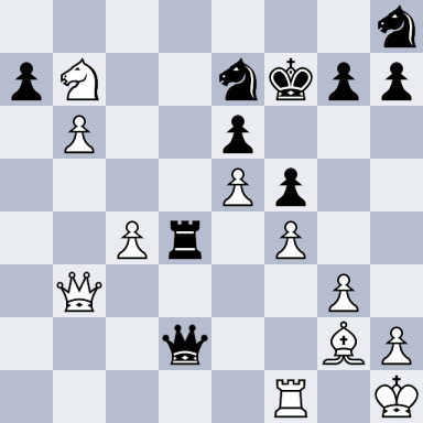 Karpov, Anatoly – Van der Wiel, John TH