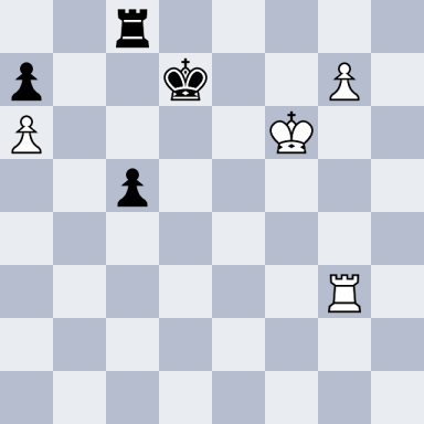 Karpov, Anatoly – Gelfand, Boris