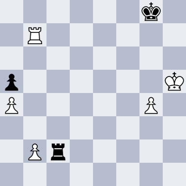 Karpov, Anatoly – Jussupow, Artur