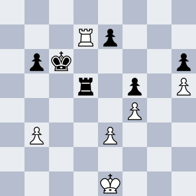 Karpov, Anatoly – Dzindzichashvili, Roman
